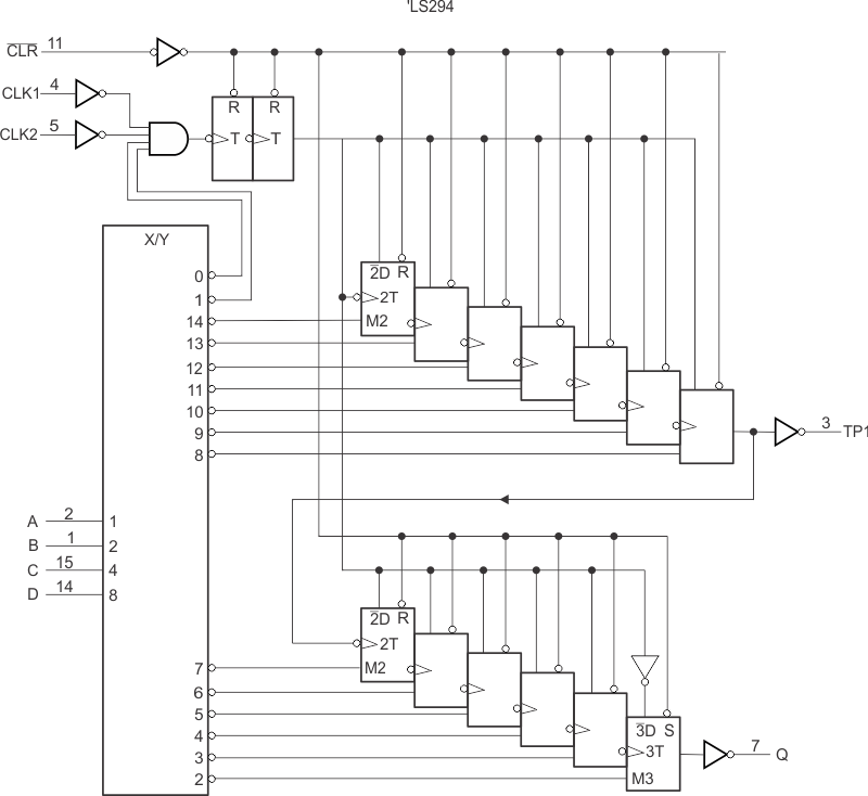 SN74LS292 SN74LS294 logic_symbol_04_SDLS153.gif