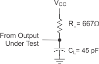 SN74LS292 SN74LS294 switching_loads_SDLS153.gif