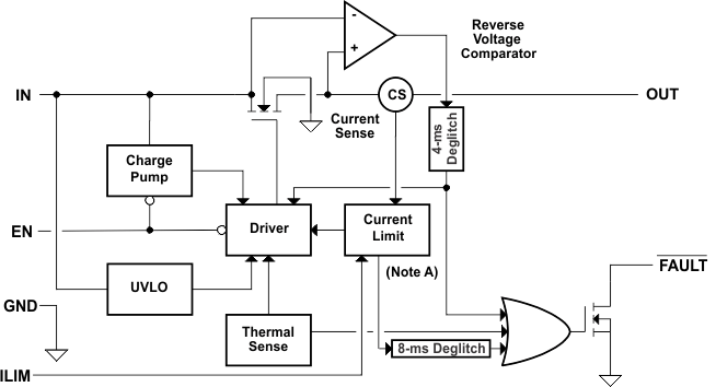 GUID-7EC6EDEB-CCF5-463A-8EA0-EFA9C68B326E-low.gif