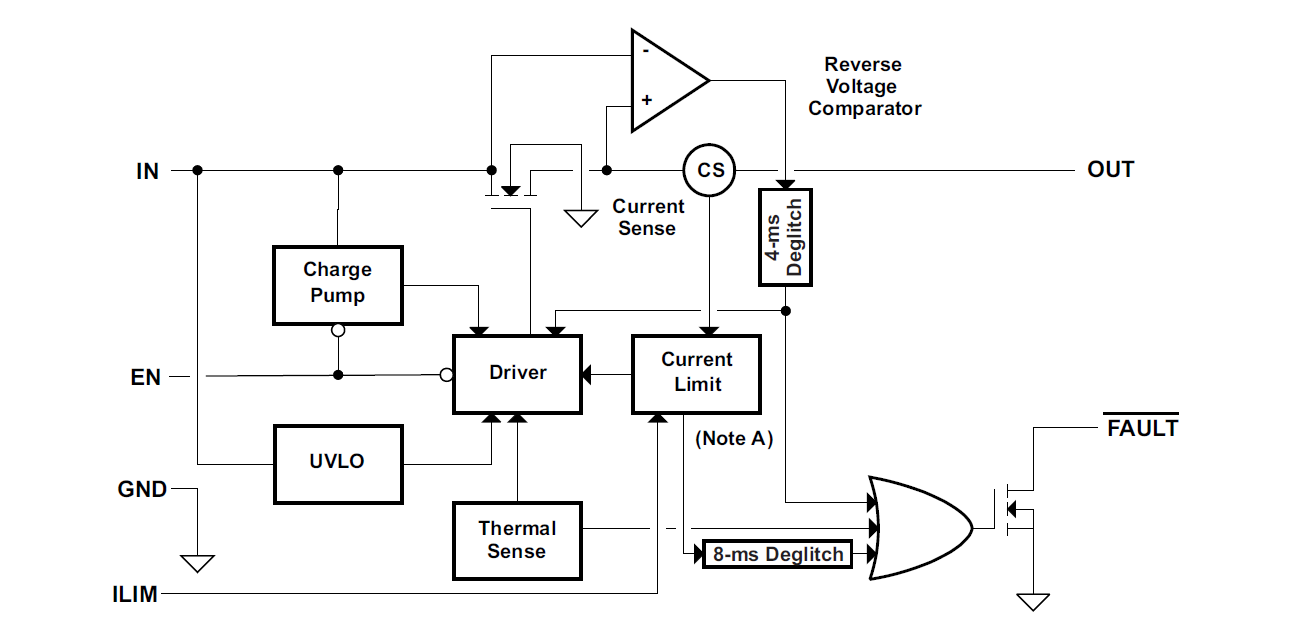 GUID-19823C18-706B-4919-A81C-A5D04A66B1F8-low.png