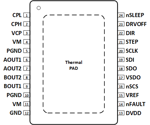 GUID-6F8CBFC3-56EE-4977-9BFB-BA1EA6421487-low.gif