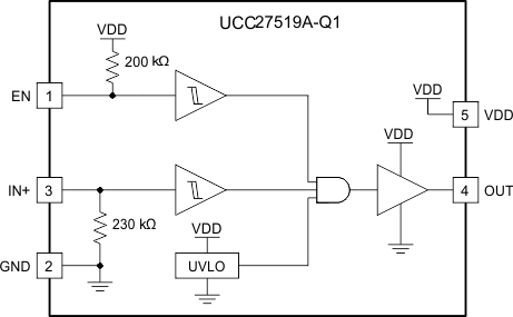 GUID-2F9353F2-9ED9-4977-BC7D-2207DC40897D-low.gif