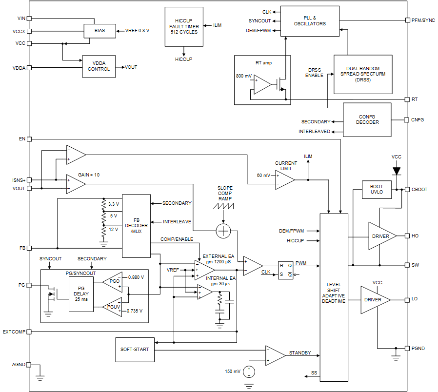 GUID-20210628-CA0I-MDDT-VDB7-33MB7ZRHWX8T-low.png