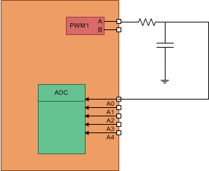 GUID-38B70BC0-FD52-4BC8-9F92-F32510AF8B74-low.gif