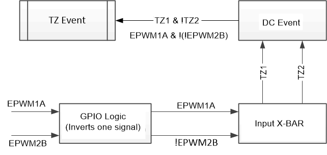 GUID-456EBA4A-B538-4359-B85B-B45ADF62FC6C-low.gif