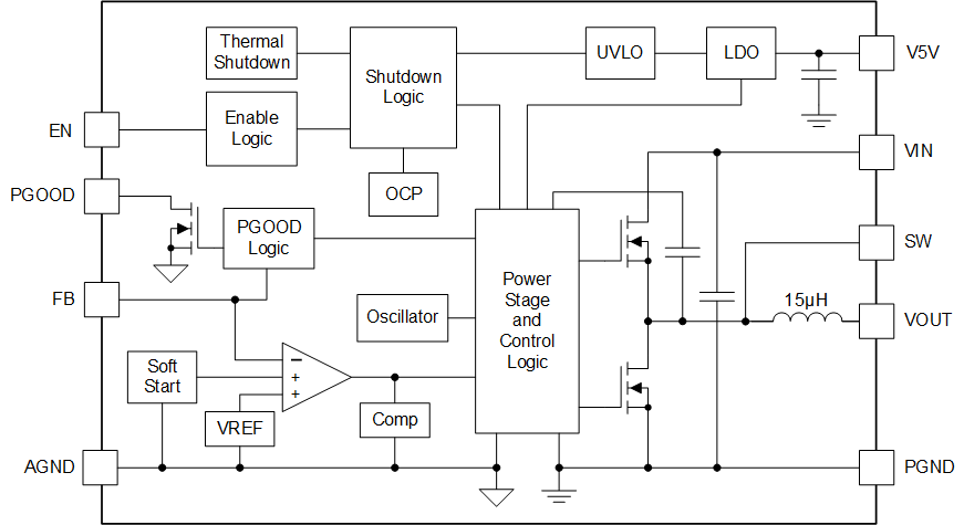 GUID-0DBB679D-53FA-4BC8-A063-C82EA3C30BAC-low.png