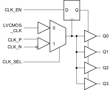 GUID-8A5EDE54-8F9B-40EC-BE34-E8B24A8C8197-low.gif