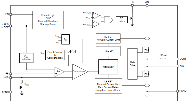 GUID-20210203-CA0I-QJ6X-MLLR-D9541P0PFS46-low.png