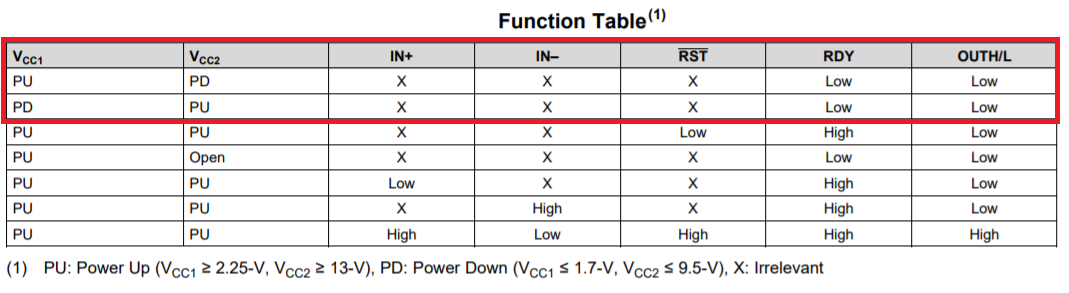 GUID-20220331-SS0I-7TVG-QTHT-TDM5KL6KBMPM-low.png