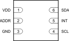 OPT4001-Q1 OPT4001-Q1
                    USON(6) Pin Diagram