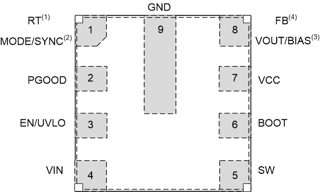 LMR36503E-Q1 Pin Diagram