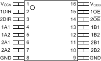  Pin Diagram (TSSOP) Package