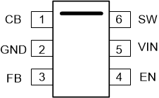 LMR51606-Q1 LMR51610-Q1 Pin Diagram