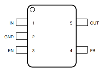 TPS7A24 Pin Diagram