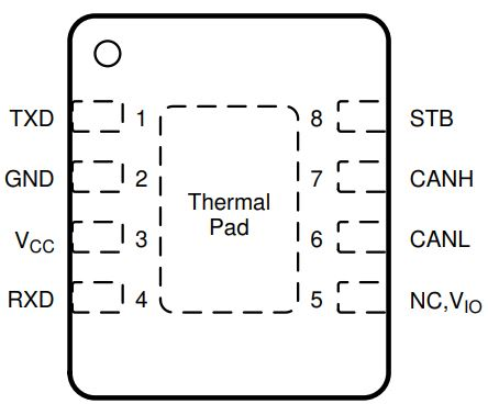 TCAN844-Q1 TCAN844V-Q1 VSON
                (DRB) Pin
                        Diagram