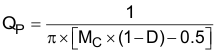 UCC2800-Q1 UCC2801-Q1 UCC2802-Q1 UCC2803-Q1 UCC2804-Q1 UCC2805-Q1 Equation_32_SLUS270.gif