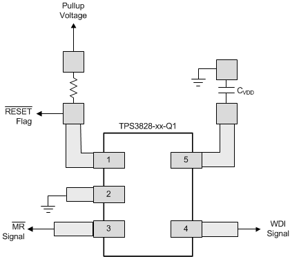 TPS3820-Q1 TPS3823-Q1 TPS3824-Q1 TPS3825-Q1 TPS3828-Q1 layout_dbv_sgls165.gif