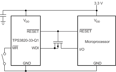 TPS3820-Q1 TPS3823-Q1 TPS3824-Q1 TPS3825-Q1 TPS3828-Q1 wdi_sgls143.gif