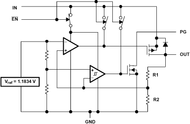 TPS768-Q1 fbd_fixed_lvs211.gif