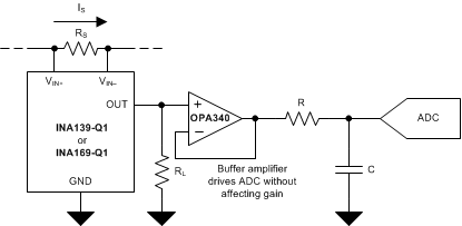 INA139-Q1 INA169-Q1 ADC_Buffer_Drawing_SGLS185.gif