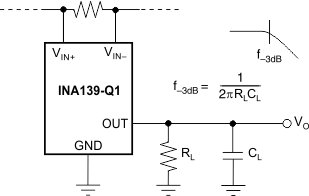 INA139-Q1 INA169-Q1 outputfilter_gls185.gif