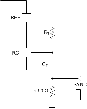 UCC2813-0-Q1 UCC2813-1-Q1 UCC2813-2-Q1 UCC2813-3-Q1 UCC2813-4-Q1 UCC2813-5-Q1 synchronization.gif