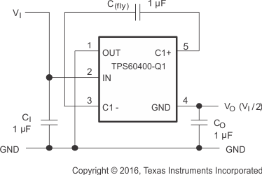 TPS60400-Q1 TPS60401-Q1 TPS60402-Q1 TPS60403-Q1 ai_stepdcp_gls246.gif