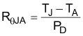 TPS60400-Q1 TPS60401-Q1 TPS60402-Q1 TPS60403-Q1 equation_11_sgls246.gif