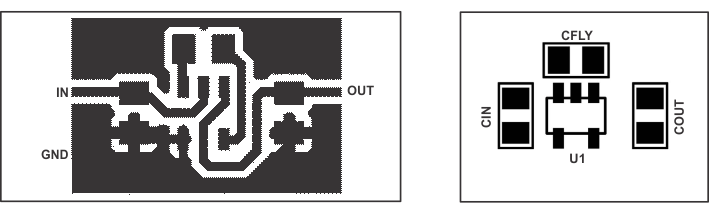 TPS60400-Q1 TPS60401-Q1 TPS60402-Q1 TPS60403-Q1 recommended_PCB_layout_for_TPS6040x_sgls246.gif