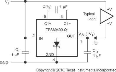 TPS60400-Q1 TPS60401-Q1 TPS60402-Q1 TPS60403-Q1 typ_load_sgls246.gif