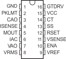 UC2854B-EP po_sgls318.gif