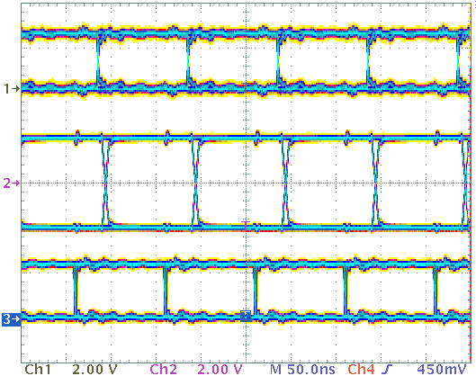 SN65HVD30-EP SN65HVD31-EP SN65HVD32-EP SN65HVD33-EP SN65HVD34-EP SN65HVD35-EP app_curve_slls612.png