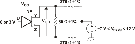 SN65HVD30-EP SN65HVD31-EP SN65HVD32-EP SN65HVD33-EP SN65HVD34-EP SN65HVD35-EP pmi_dr_lls665.gif