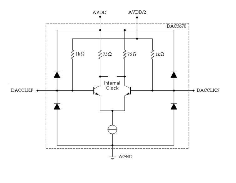 clk_input_gls386.gif