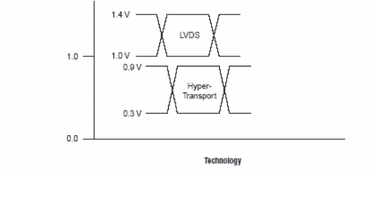 dig_in_pins_gls386.gif