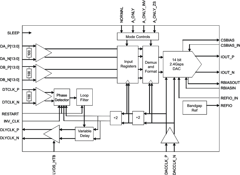 fbd_gls386.gif