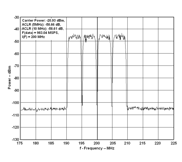 fourcarrier_gls386.gif