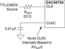 DAC5675A-SP drv04_ttlcb_gls387.gif