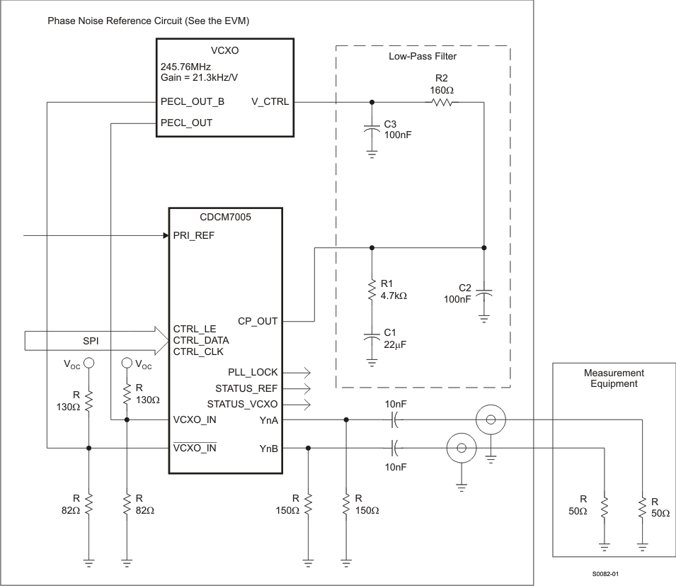 CDCM7005-SP S0082-01_gls390.gif