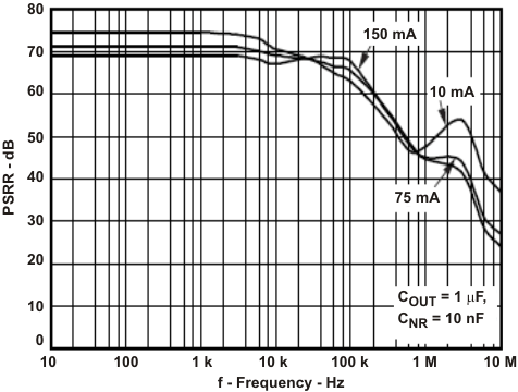 psrr1_f_laa414.gif