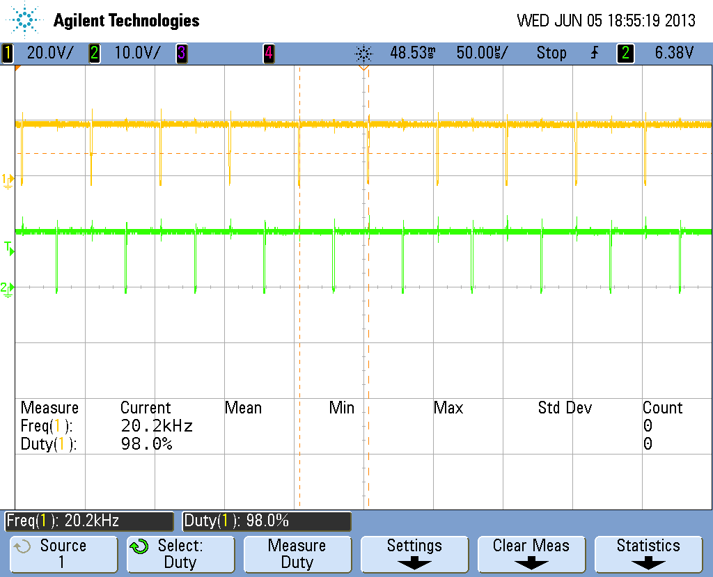 maximum-duty-cycle-of-the-pwm-switching-at-400w-increased-to-98-percent-slaa602.png