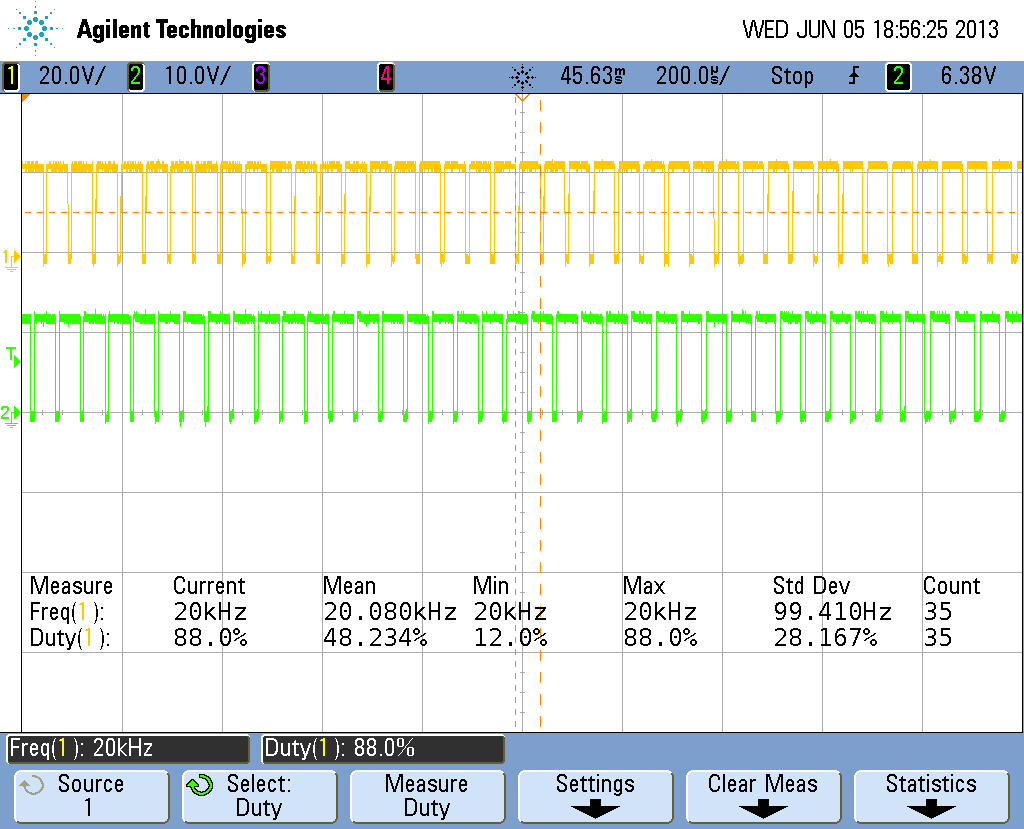 maximum-duty-cycle-of-the-pwm-switching-at-no-load-88-percent-slaa602.png