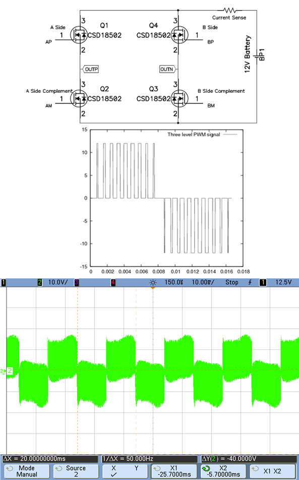 trilevel-switching-across-the-high-side-a-mosfets-source-hsa-and-high-side-b-mosfets-source-hsb-slaa602.png