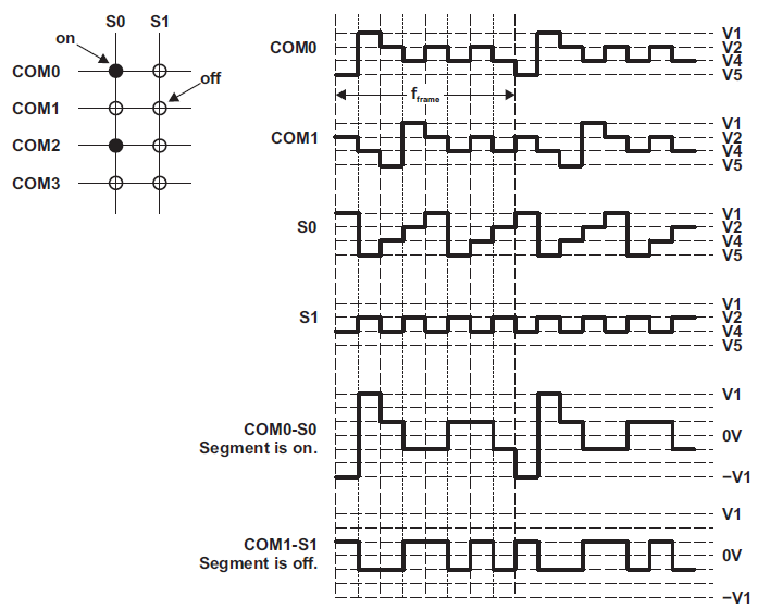 fig03_4mux_connections.png