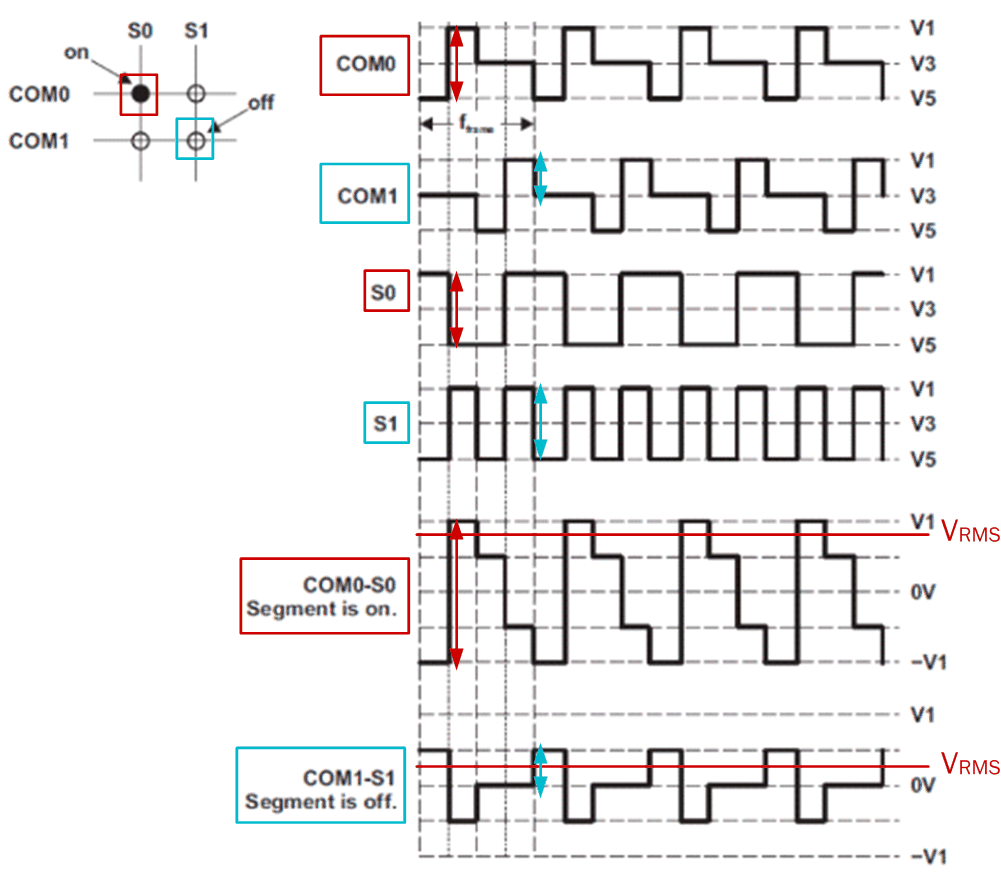 fig04_2mux_example.gif