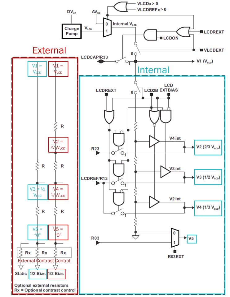 fig06_bias_configurations.gif