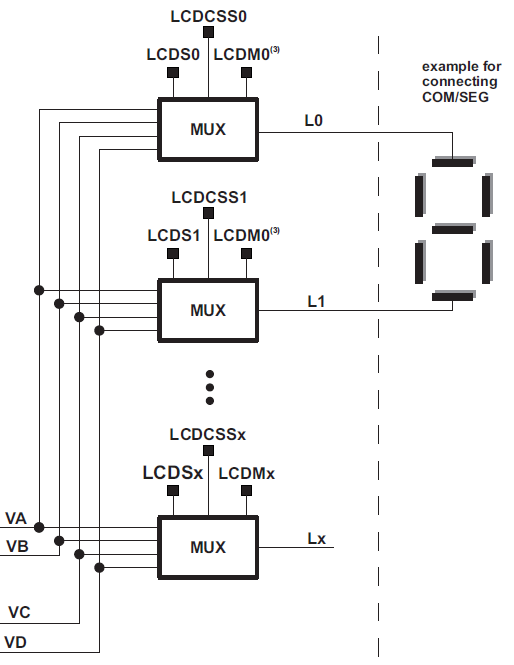 fig10_lcde_flexible_config.png