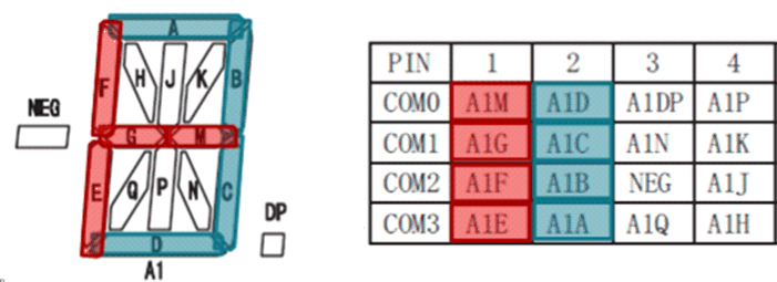 fig13_4mux_display_example.gif