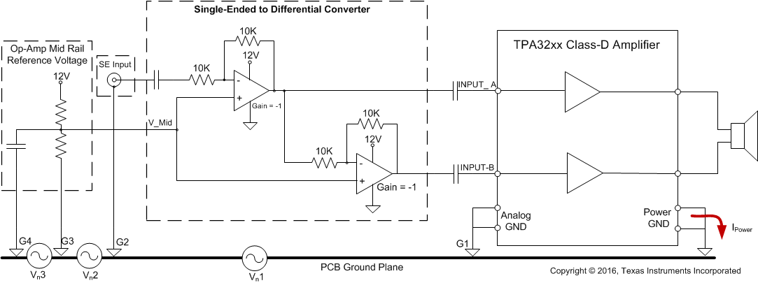 figure2_slaa719.gif