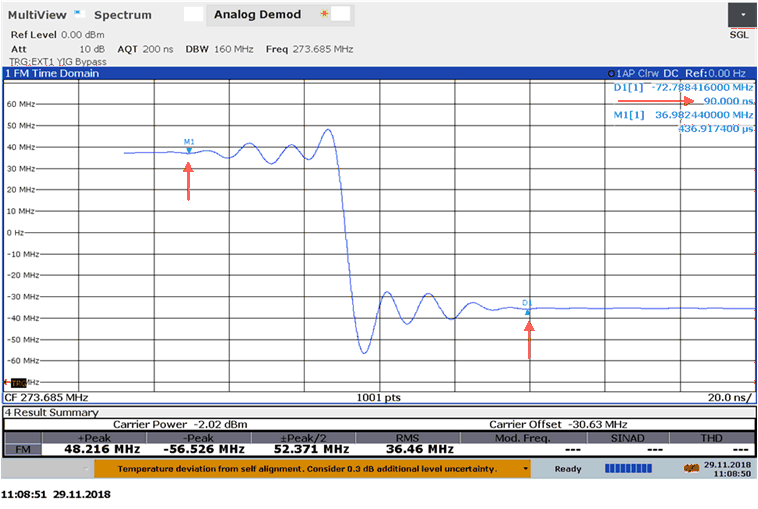 TXNCO0-to-TXNCO1-total-transition-time-is-about-90-ns.gif